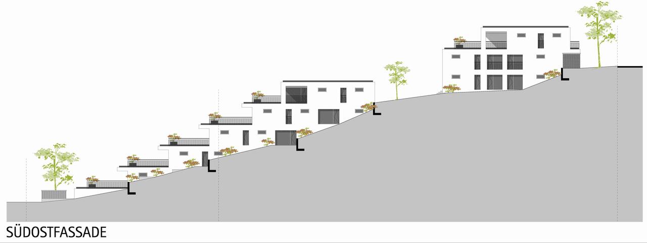 Aarvista Projektierung