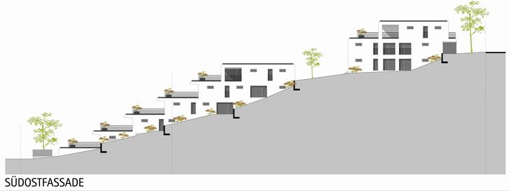 Aarvista Projektierung